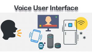 UX Design Trends - Voice User Interface