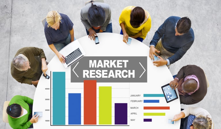 how to start an online business - Do Market Research