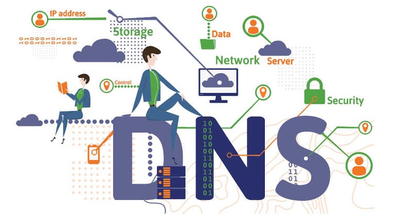 What is DNS and learn how does it work in 7 steps