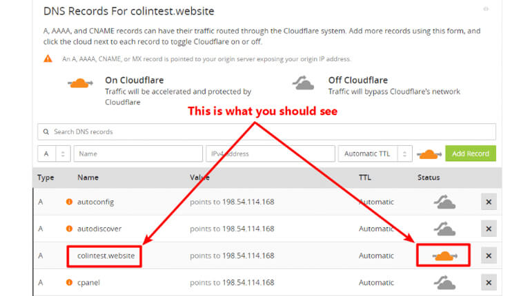 what is cloudflare - Verify DNS Records