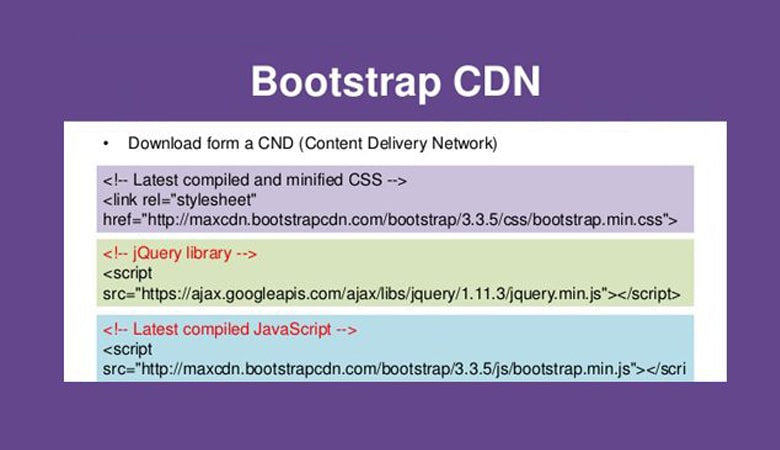 what is CDN - BootstrapCDN