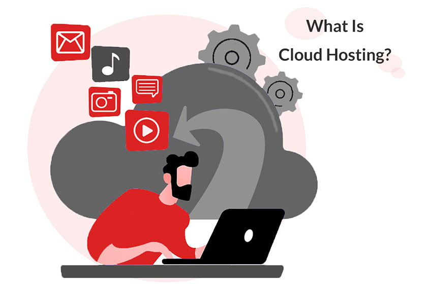 what is cloud hosting benefits of cloud hosting