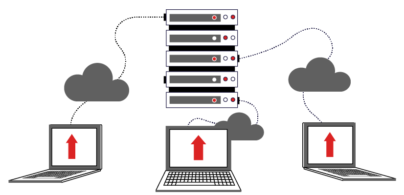 what is shared hosting benefits of shared web hosting