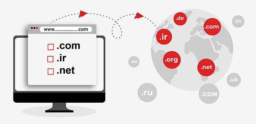 how to choose the best domain name for your website