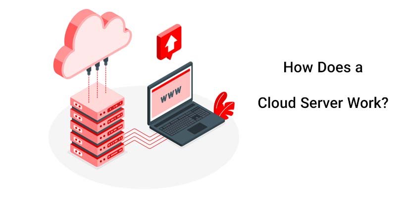 how does cloud server work