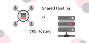shared hosting vs vps hosting