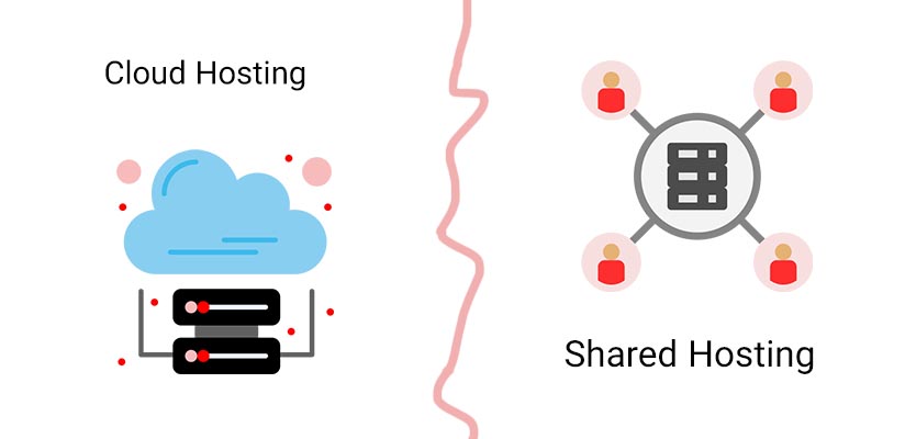 cloud hosting vs shared hosting