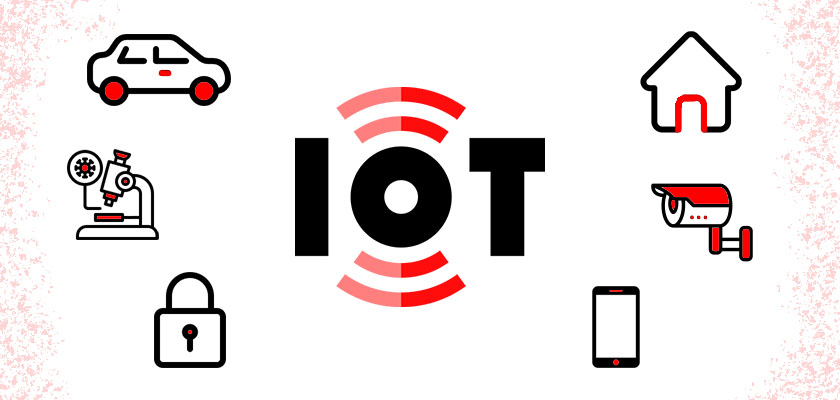 what is iot and how does it work