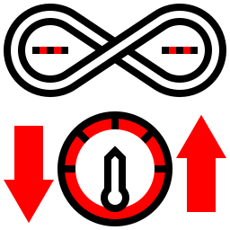 Unmetered Bandwidth