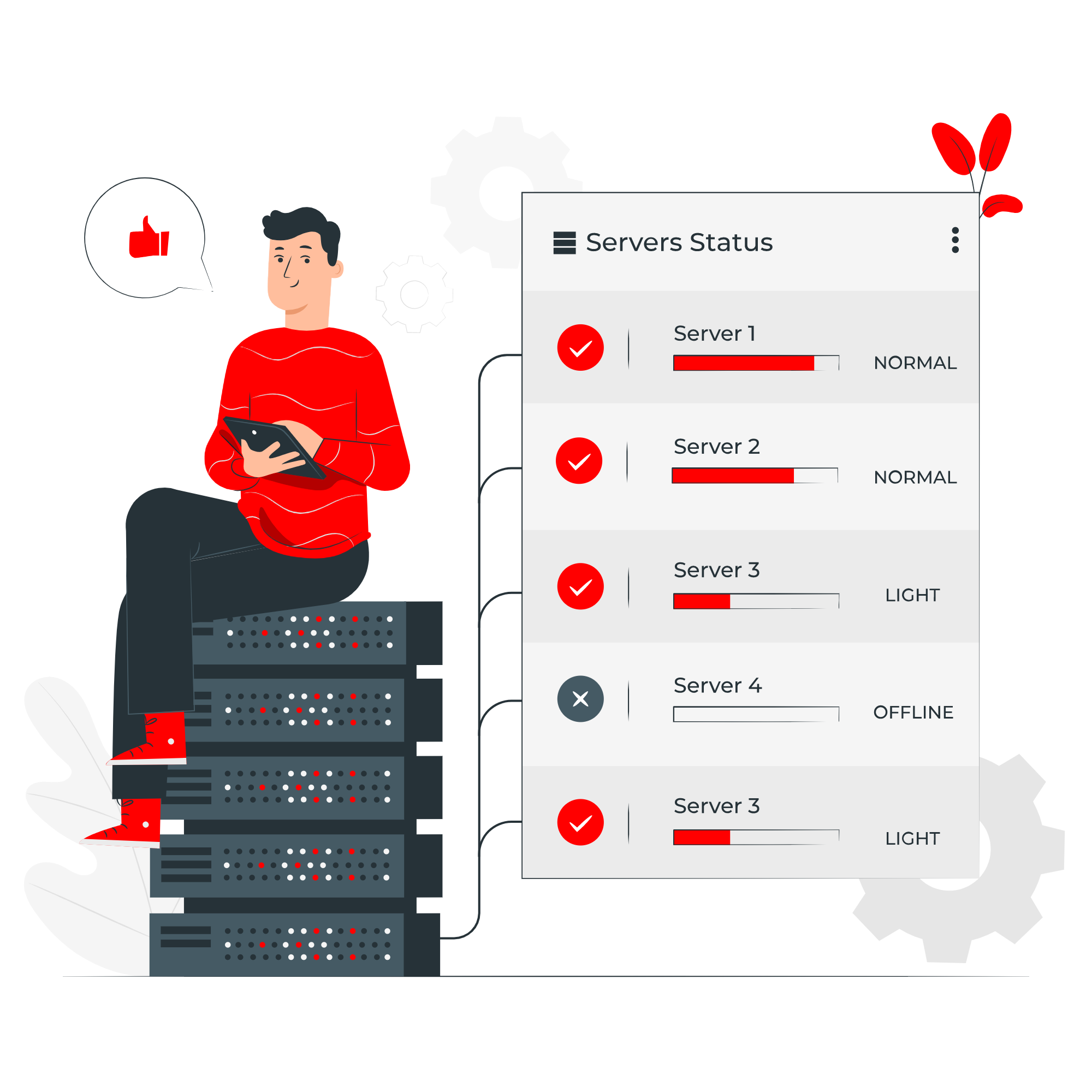 Server Monitoring