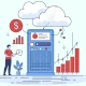 cost of server managment