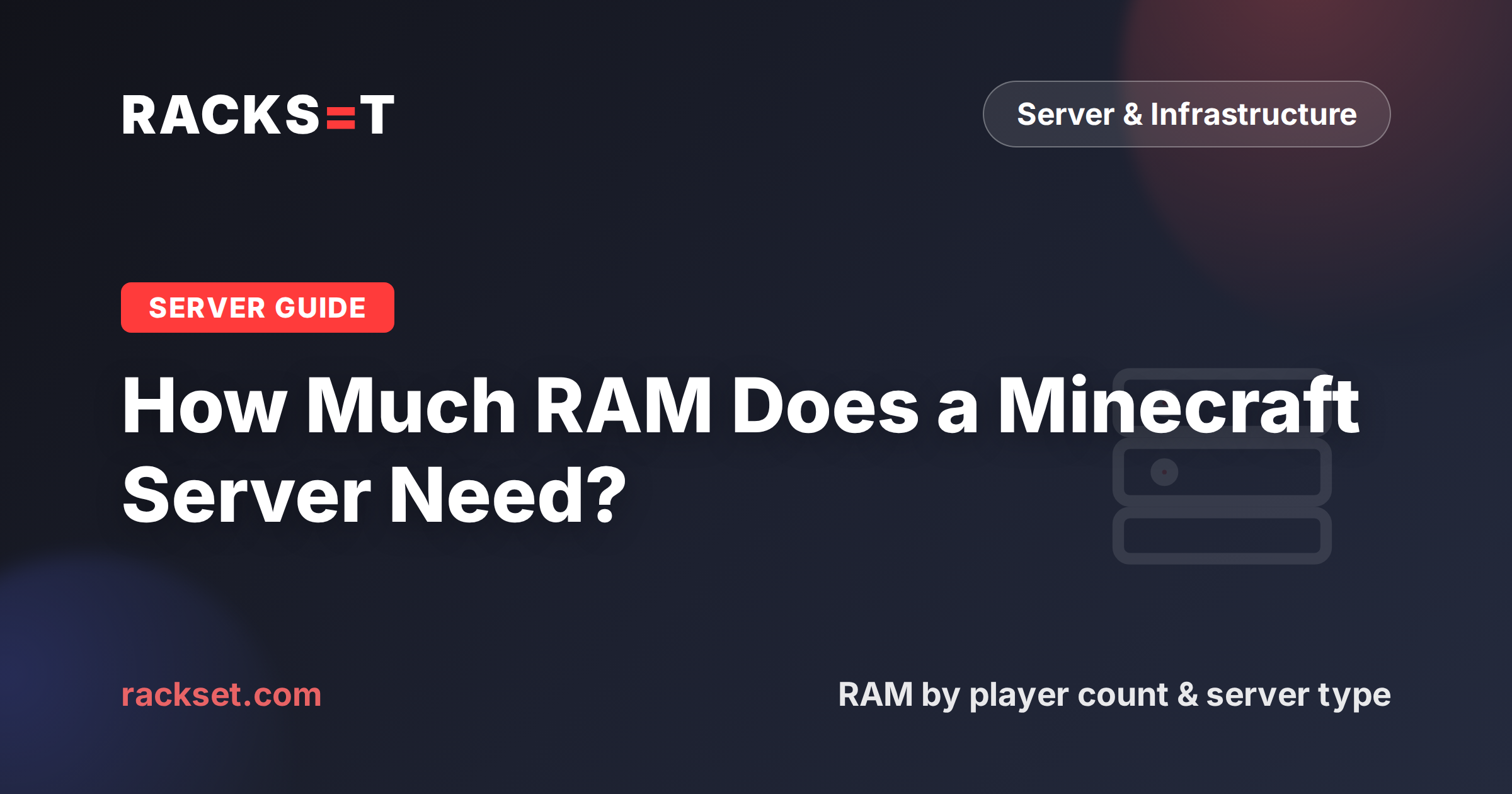 How much RAM a Minecraft server needs